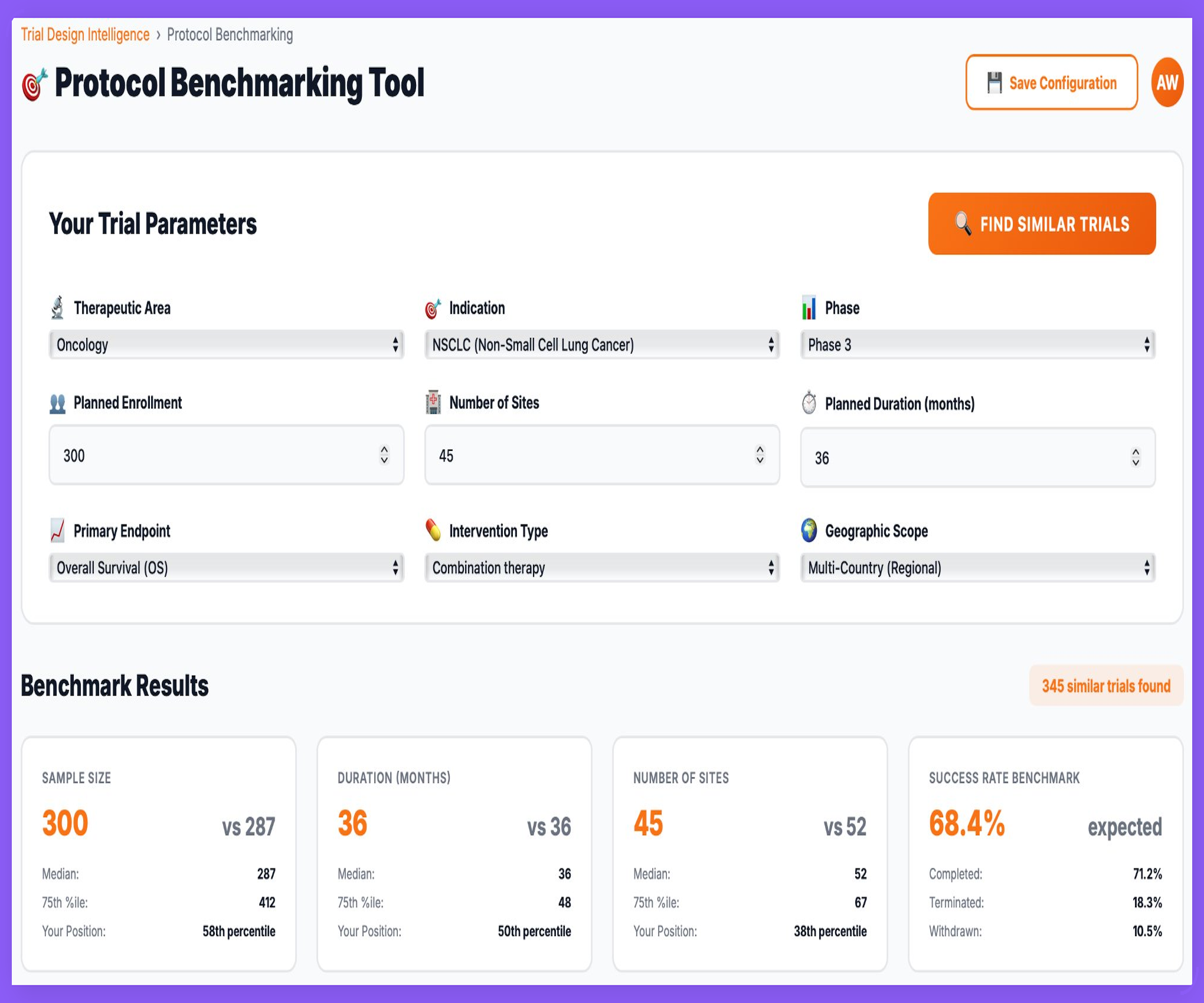 Clinical Trial Intelligence – Protocol Benchmarking